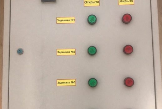 Шкаф управления фильтром №3