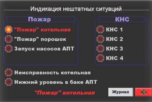 Пример индикации сигнала с автоматической установки пожаротушения – сигнал «Пожар» котельная.