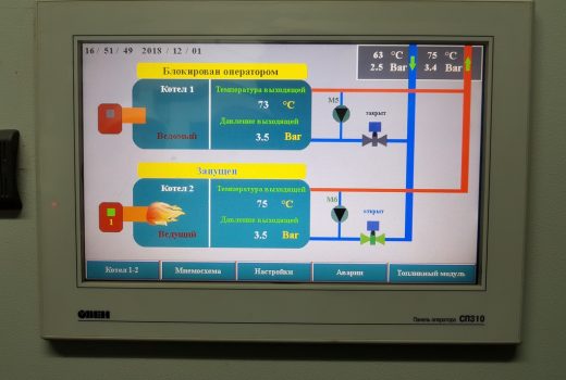Панель оператора