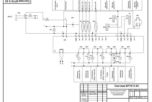 Система EFTA2 Схема электрическая Э3.л1