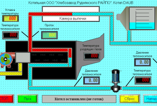 Основной экран