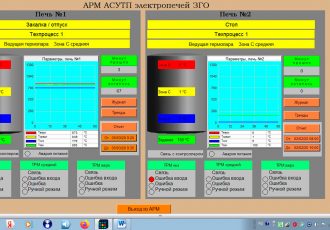 АСУ ТП электропечей завода горного оборудования