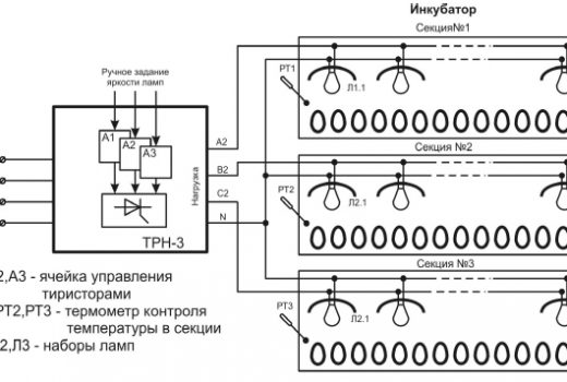 ТРН-3. Регулировка яркости ламп в секциях инкубатора