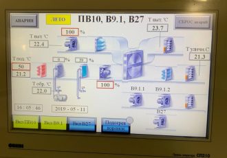 Автоматизация общеобменной вентиляции и холодоцентра ТЦ «Гавань»