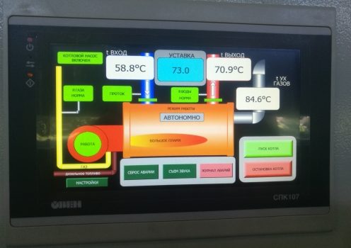 Панель щита управления котлом