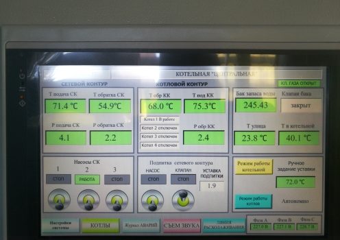 Панель управления щита общекотельной автоматики