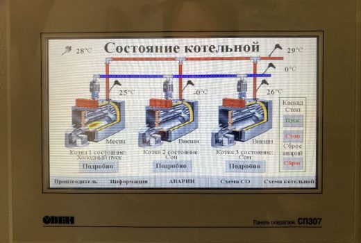 Состояние котла