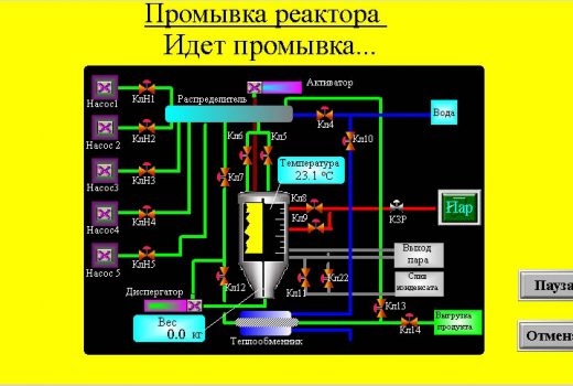 Экран оператора