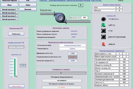 Рис. 3. Мнемосхема управления насосами