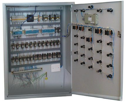 Управление модульной котельной