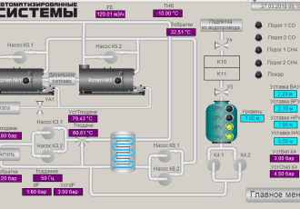 Система автоматизированного управления котельной физкультурно-оздоровительного комплекса