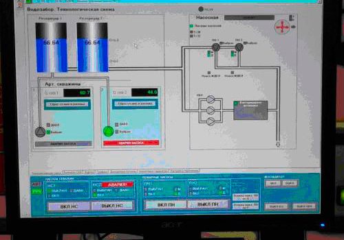 экран САУ EIScada