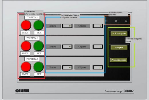 Панель оператора 1
