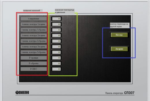 Панель оператора 2