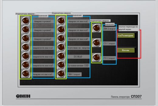 Панель оператора 3