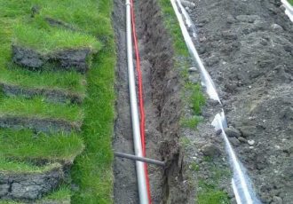 Автоматизация скважин с водой для полива травы