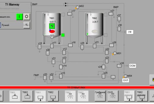 СПК270. Мнемосхема 2