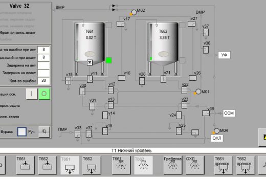 СПК270. Мнемосхема 1