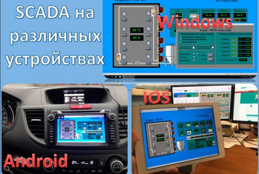 Любое устройство для Scada