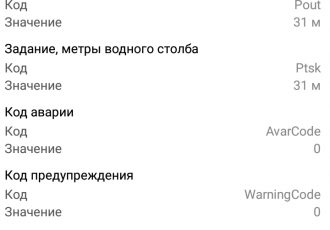 АСУ водоснабжения с использованием облачного сервиса OwenCloud