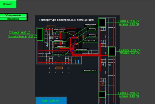 Экран «Схема отопления» (рис.2)