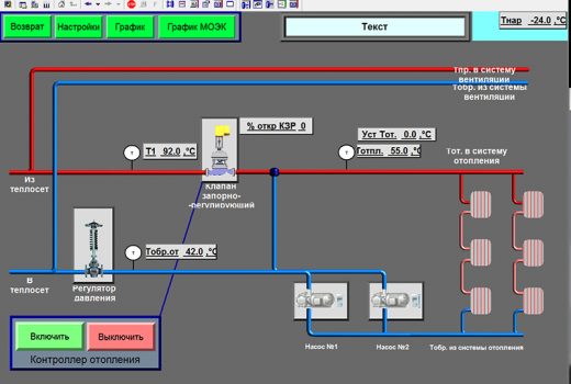 Система водяного отопления (рис.3)