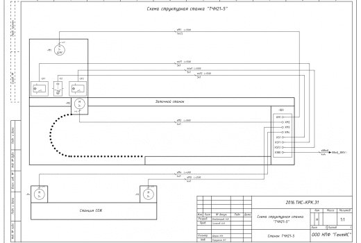 Структурная схема