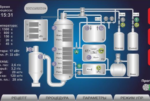 Общий видеокадр