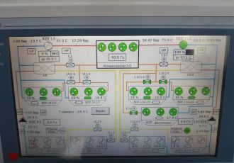 АСУ климатической камеры тепла, влаги и холода объемом 2320 куб.м