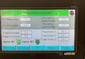 ИТП ЖК «Счастье в Вешняках»