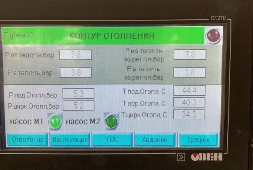 Интерфейс панели оператора