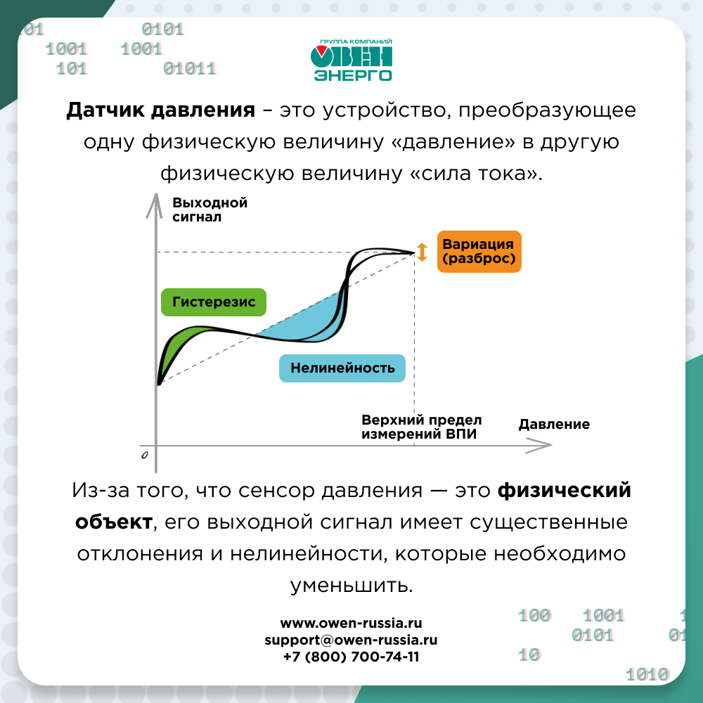 Датчики давления