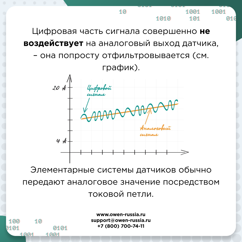 Элементарные системы датчиков