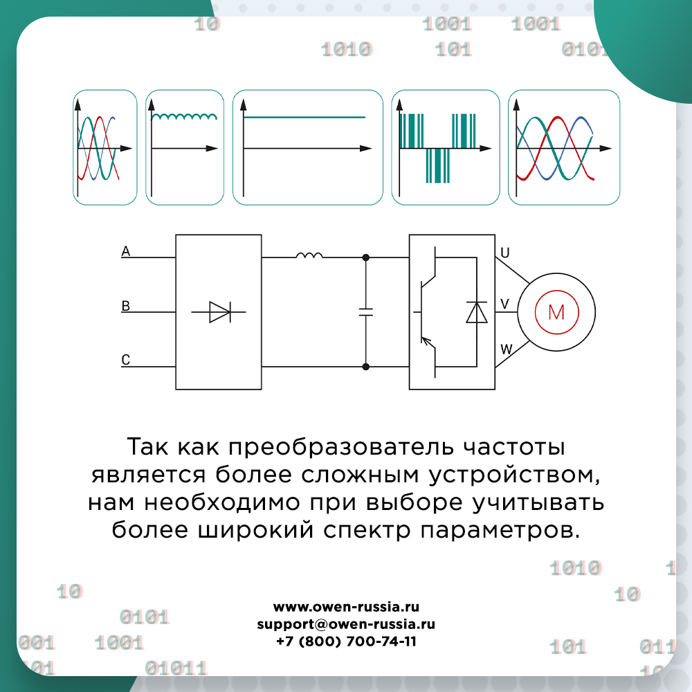 Преобразователь частоты