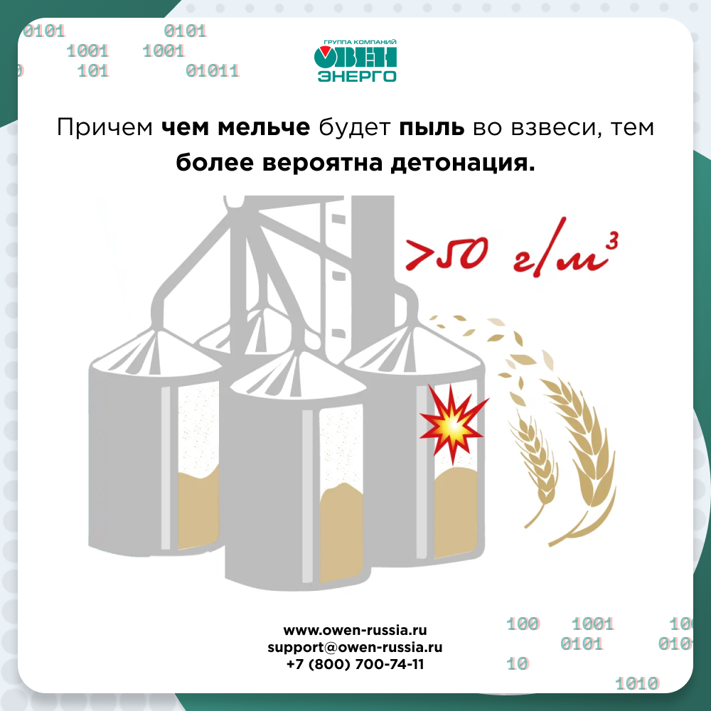 Причем чем мельче будет пыль во взвеси, тем более вероятна детонация.