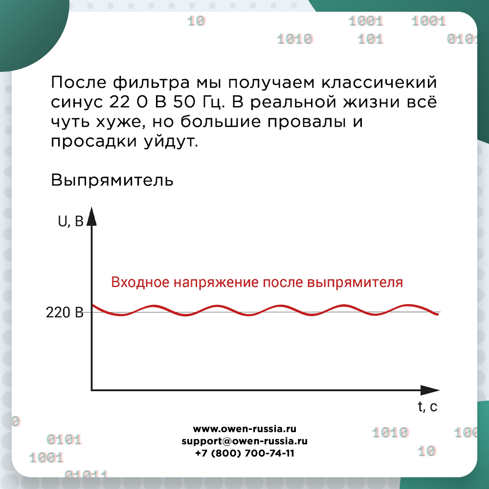 Выпрямитель