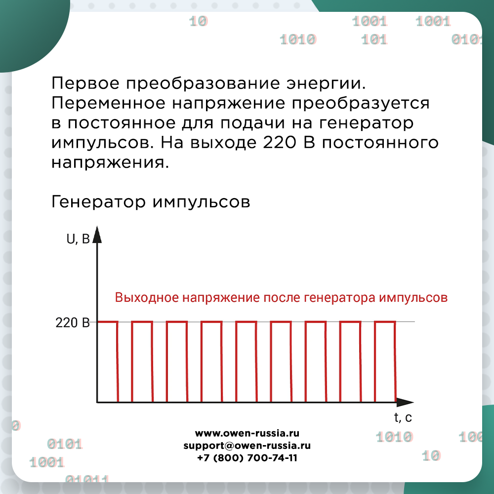 Генератор импульсов