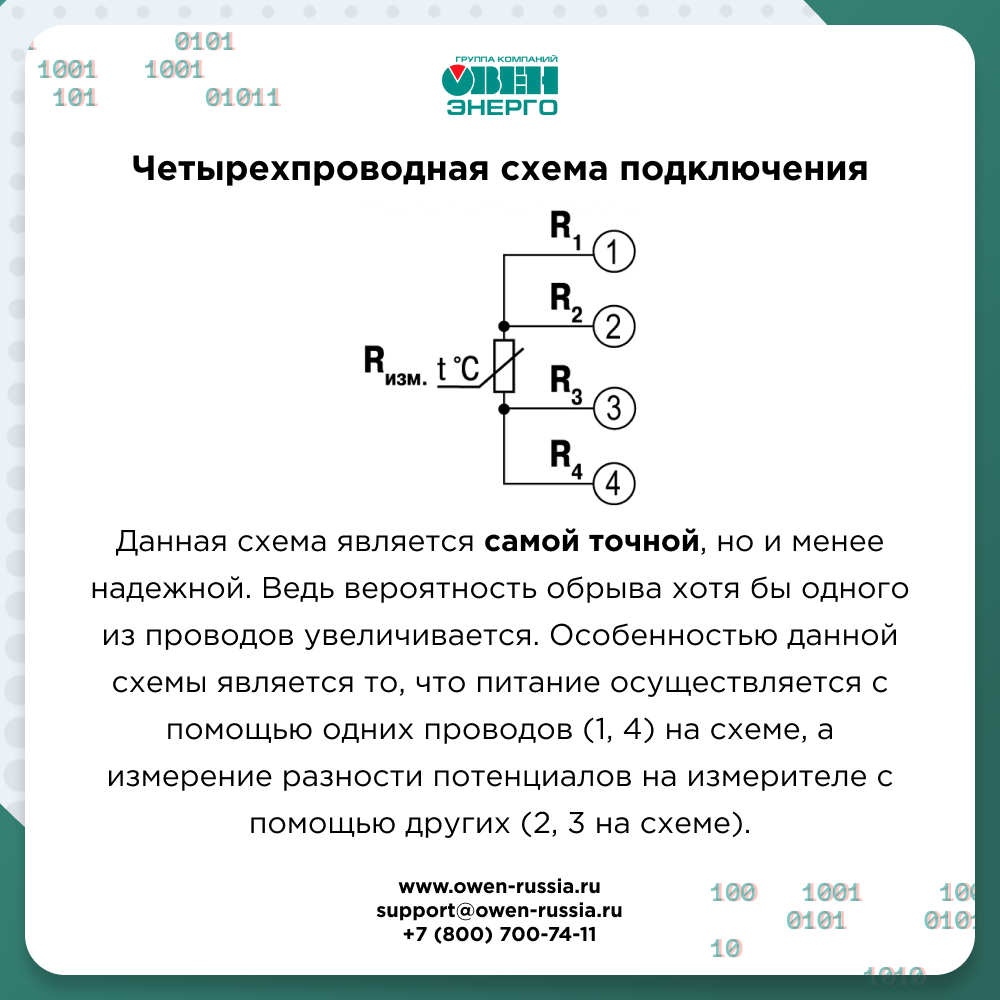 Четырехпроводная схема подключения