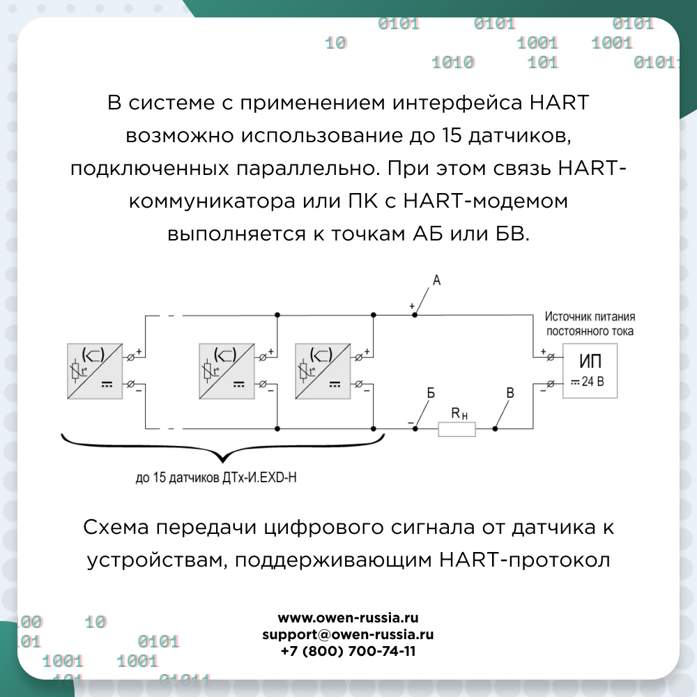 Схема подключения нескольких датчиков c HART