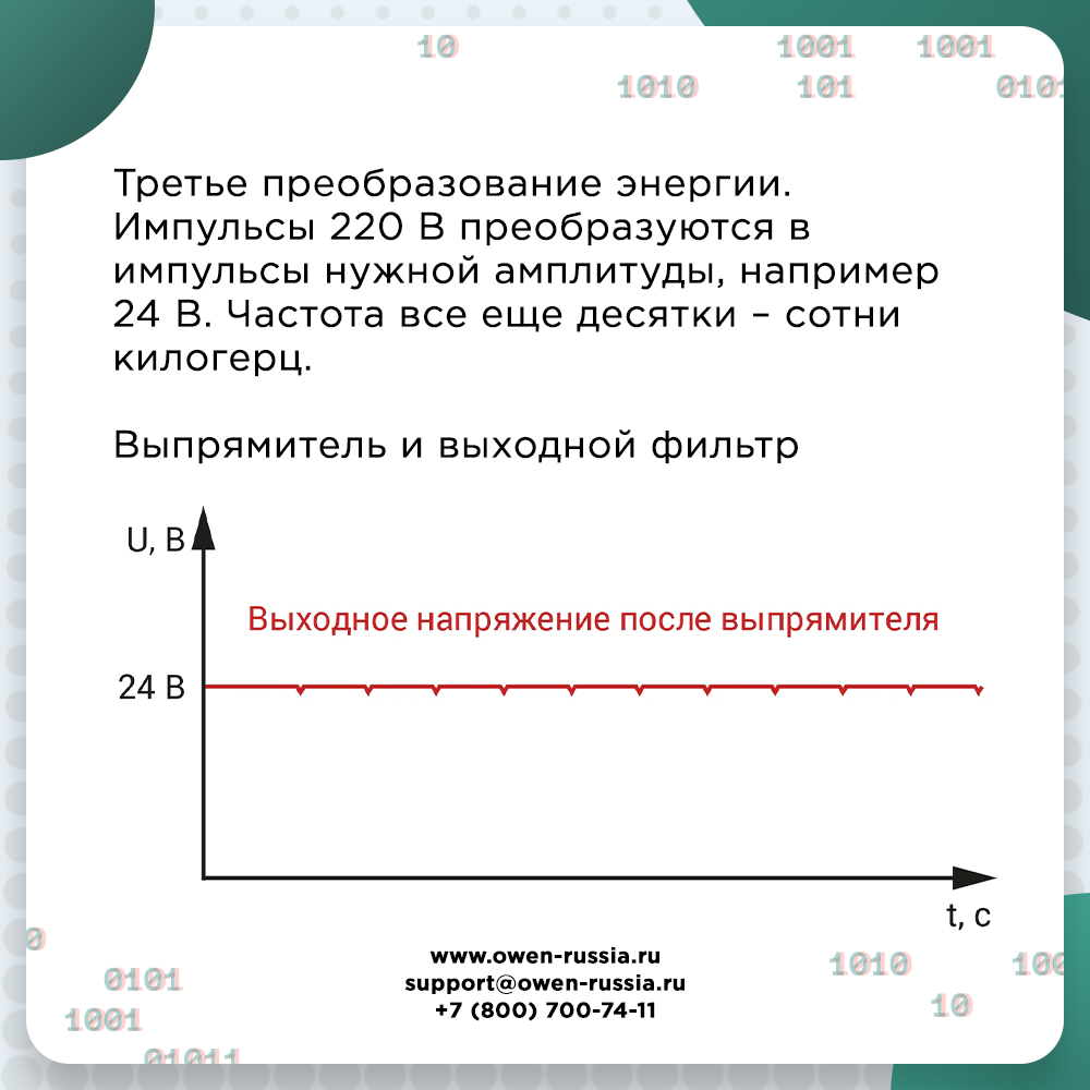 Выпрямитель и выходной фильтр