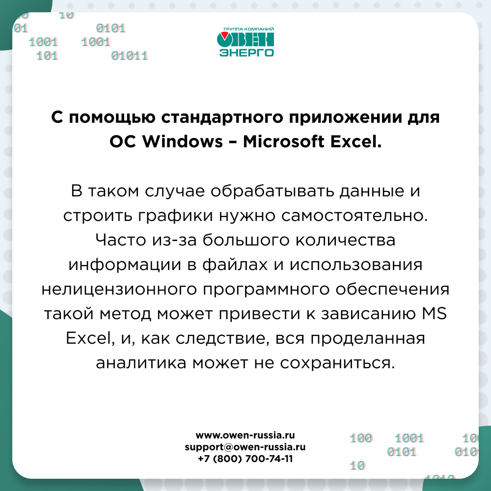 ОС Windows – Microsoft Excel