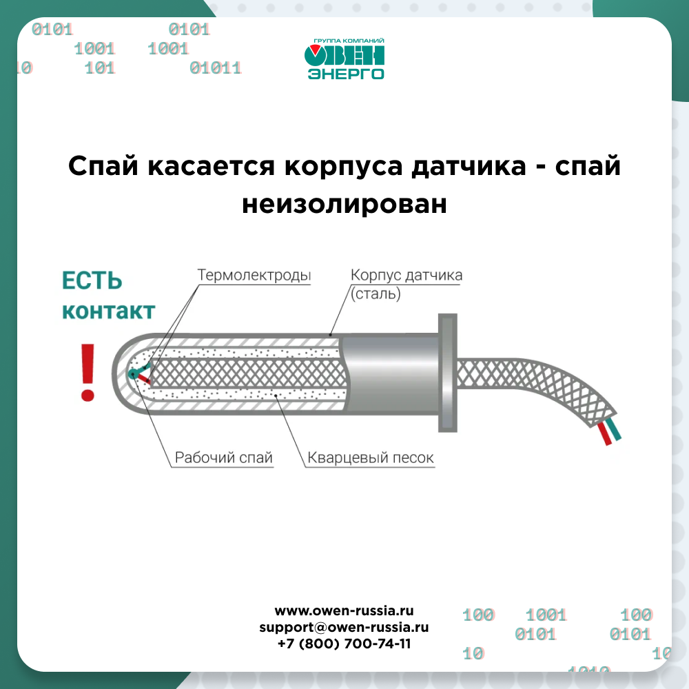 Спай не изолирован