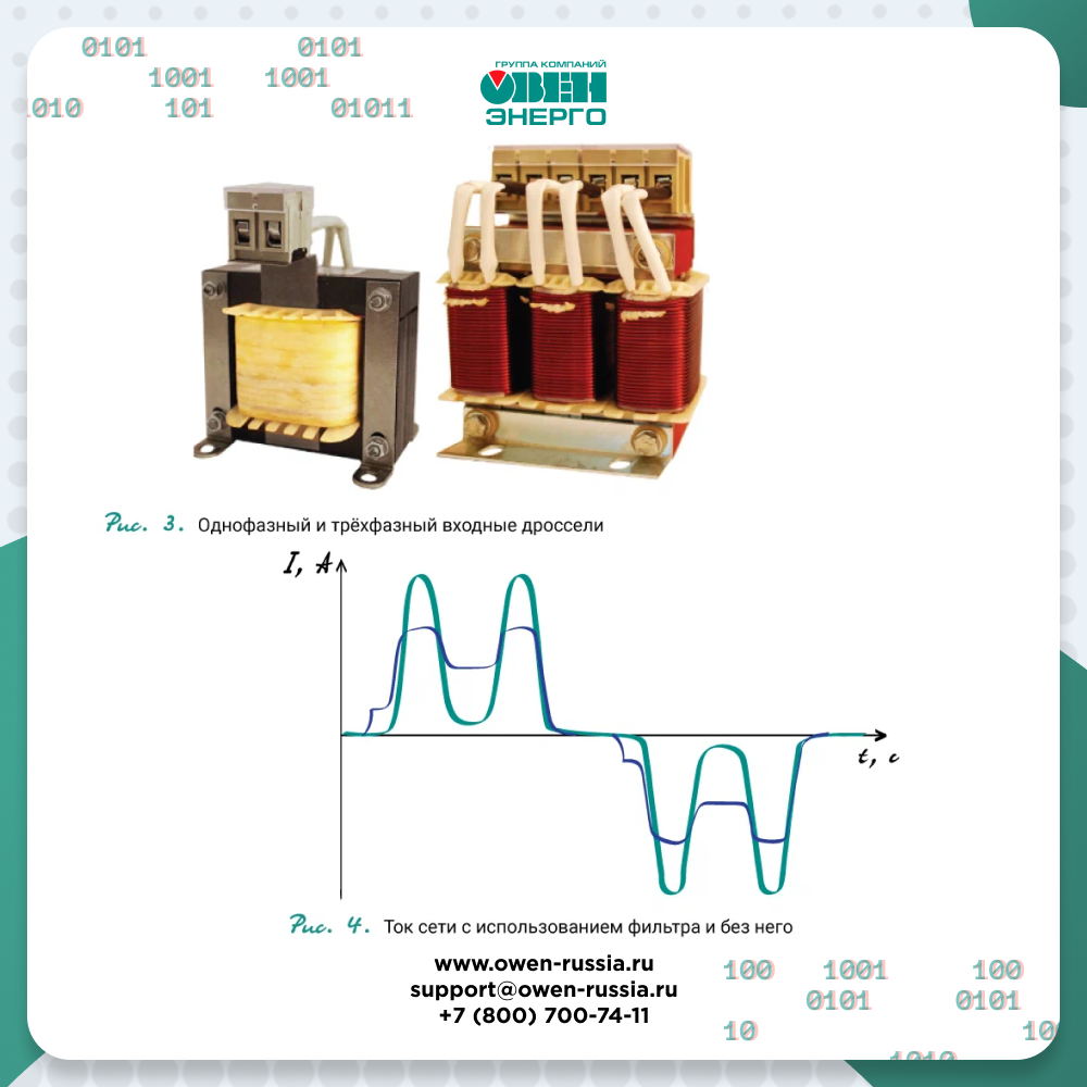 Фильтры для частотного преобразователя 1