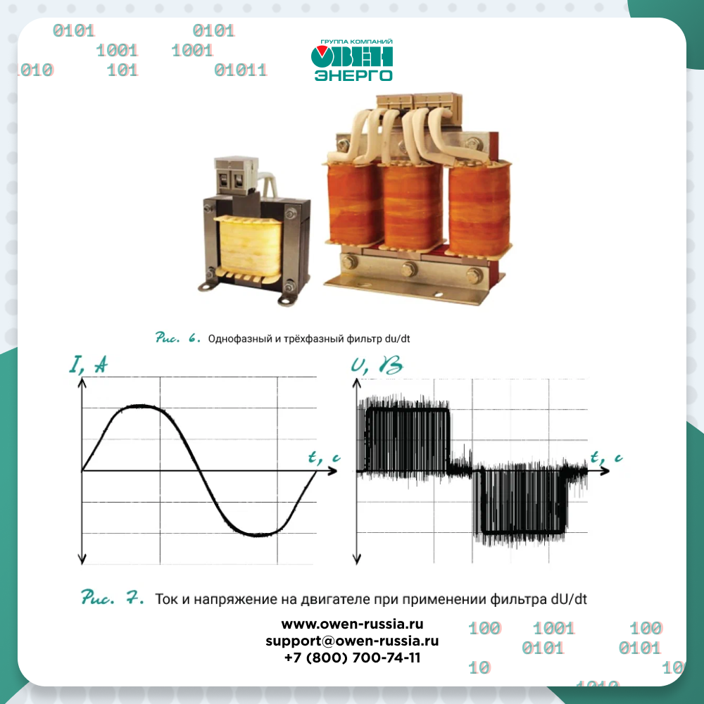 Фильтры для частотного преобразователя 1