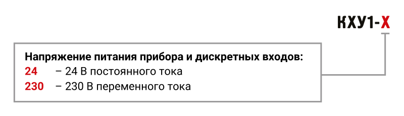 Обозначение