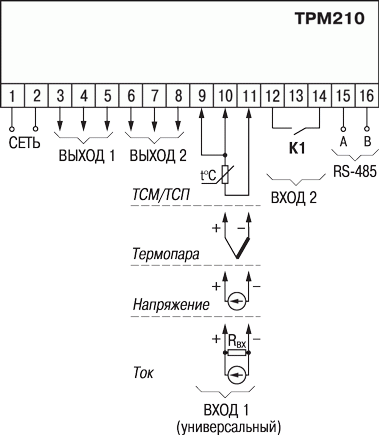 Общая схема подключения ТРМ210