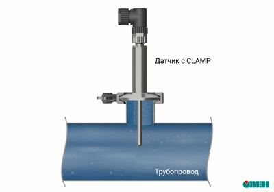 Датчик температуры с CLAMP ДТС205 в техпроцессе