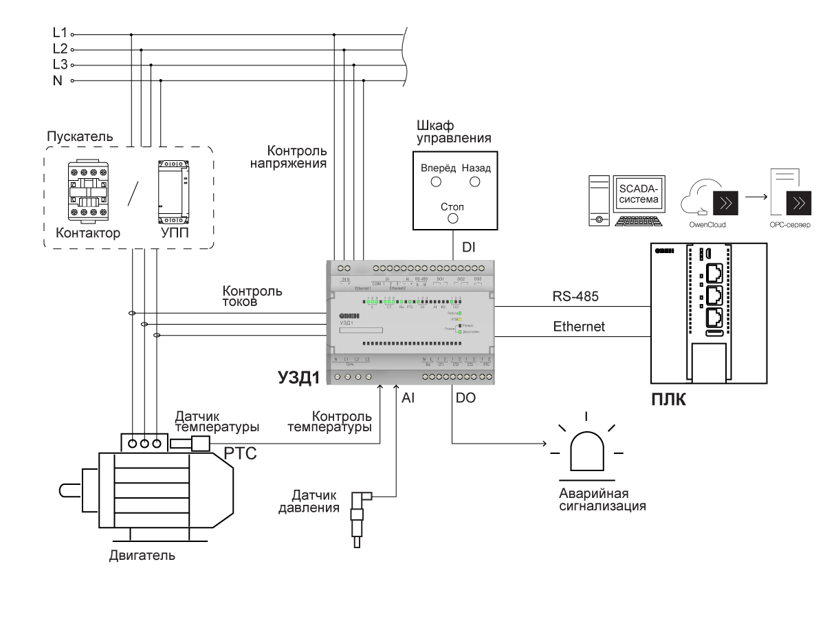 Принципиальная схема работы УЗД1