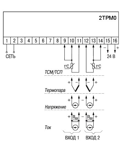 Схемы подключения 2ТРМ0
