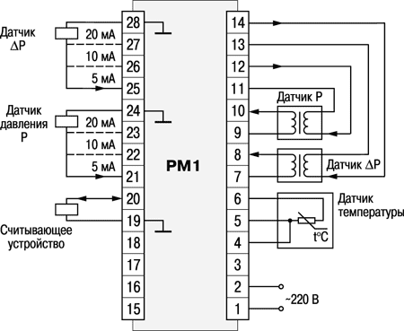 Схема подключения расходомера ОВЕН РМ1